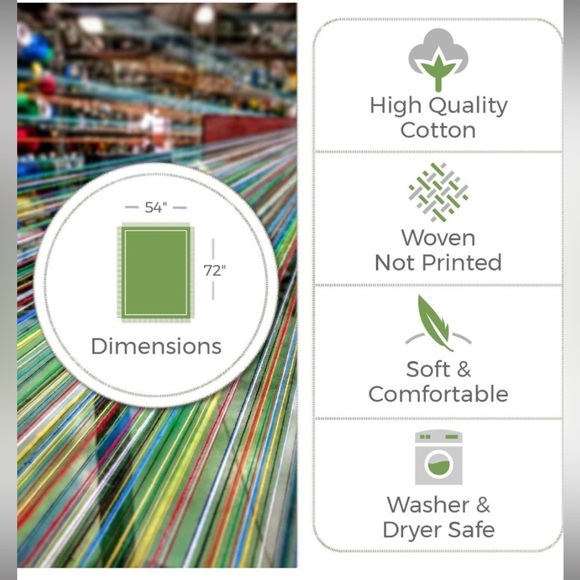 Pure Country Weavers Always Remember You are Braver Than You Think Blanket 72x54 - Picture 4 of 7